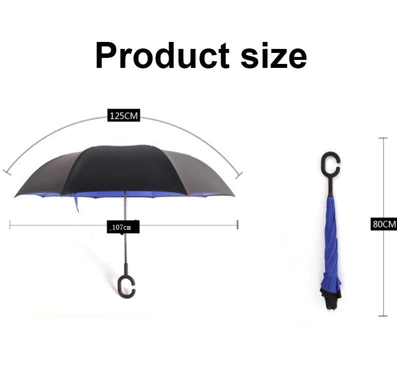 Inverted Two Side Umbrella - lightbulbbusinessconsulting